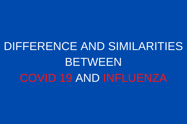 COVID 19 Vs Influenza: Similarities And Difference