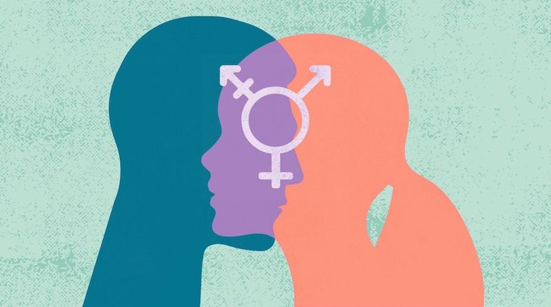 What is Rapid Onset Gender Dysphoria