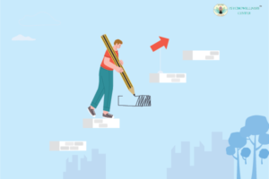 How to achieve Self-Actualisation