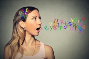 What is Speech Perception and Theories of Speech Perception
